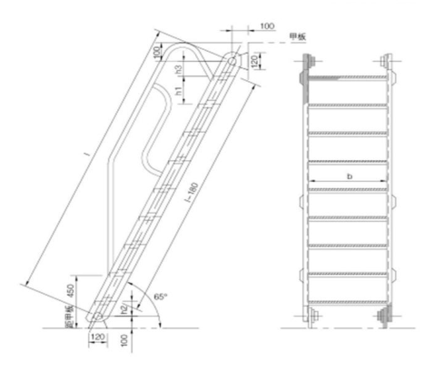 stainless steel inclined ladder.png